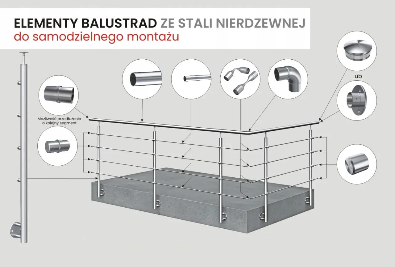 Jak zamontować słupek balustrady - uniknij najczęstszych błędów